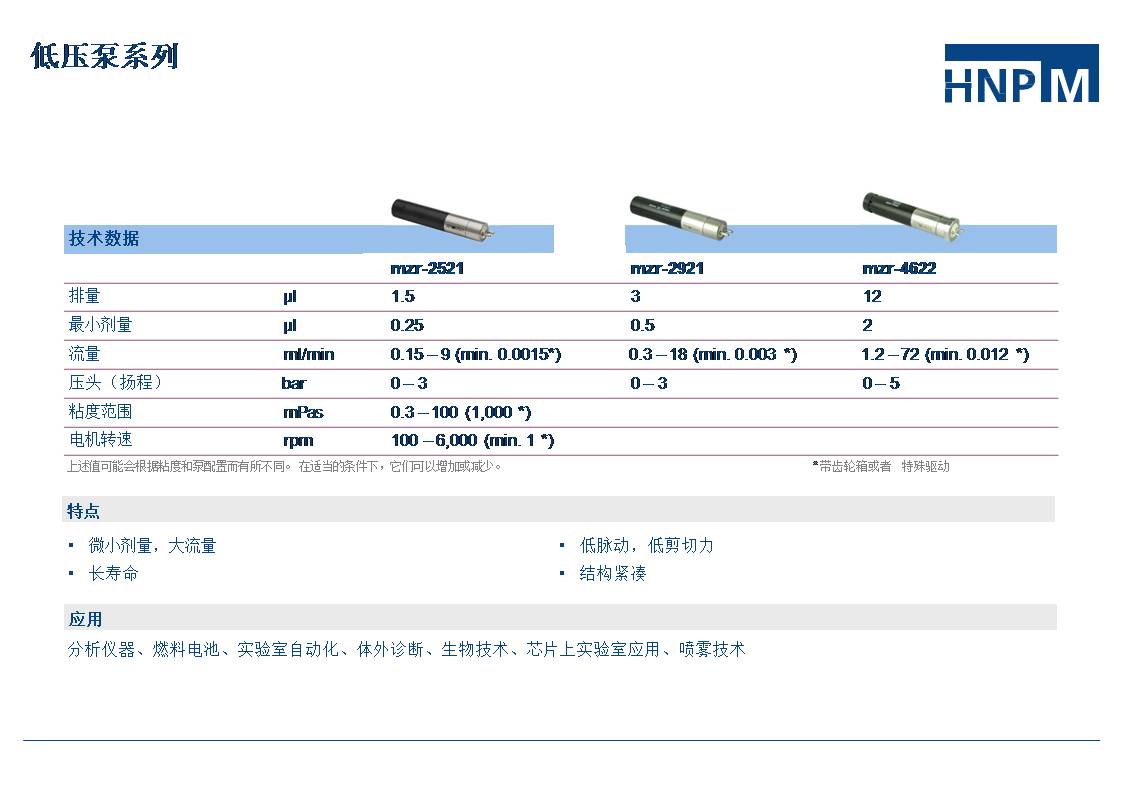 1673587287875323.jpg 幻燈片22.JPG
