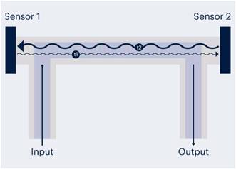 1704853693473939.jpg 4結(jié)構(gòu)原理示意圖.jpg
